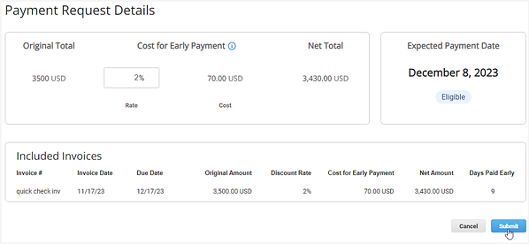 Payment Request Details page that lists the discount percentage, discount calculations, and invoice details.