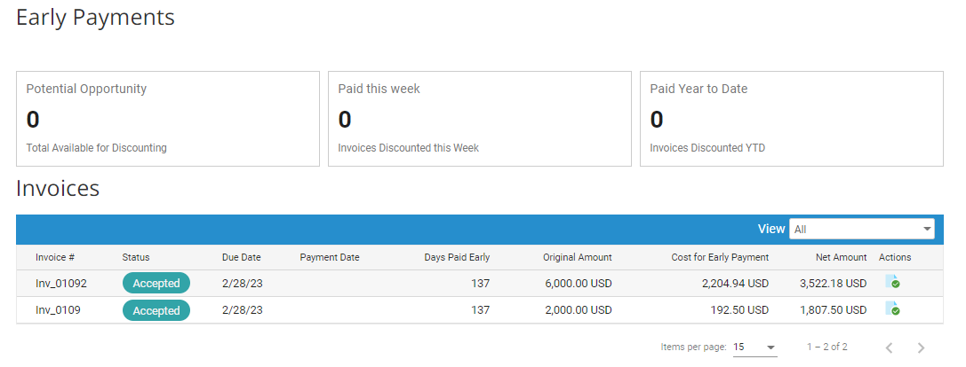 Early Payments page with three calculation tiles and Invoices table that lists invoices eligible for discounting.